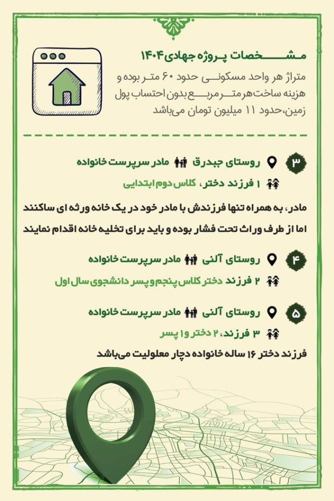 گروه جهادی ادب 3 1