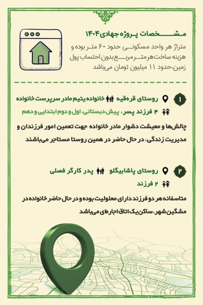 گروه جهادی ادب 2 2